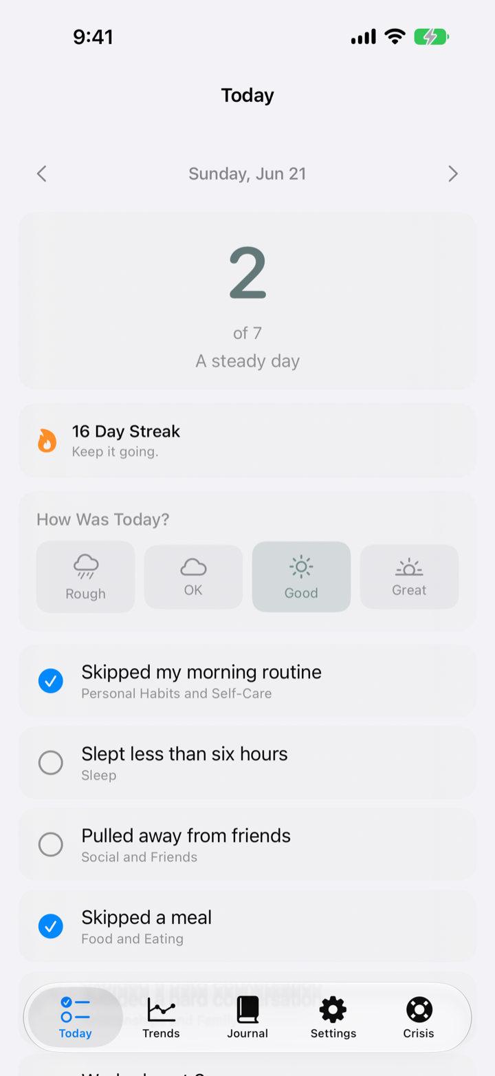 The Today screen showing the daily score out of seven, the day rating, a check-in streak, and the list of indicators.
